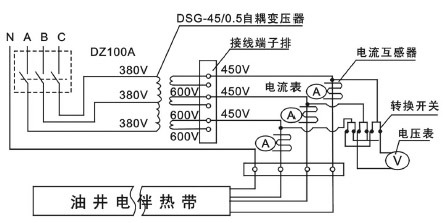 DXW-PF石油行業專用油井電伴熱帶電熱帶(圖4) DXW-PF石油行業專用油井電伴熱帶電熱帶(圖4)