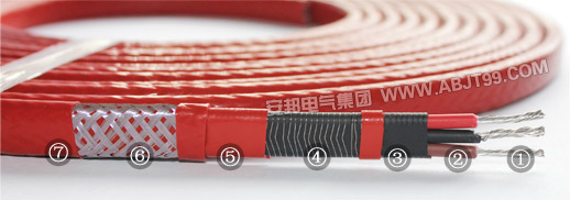 RDP3-J3并聯(lián)恒功率電伴熱帶電熱帶(圖2) RDP3-J3并聯(lián)恒功率電伴熱帶電熱帶(圖2)