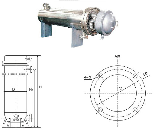 防爆流體電加熱器(圖3) 防爆流體電加熱器(圖3)