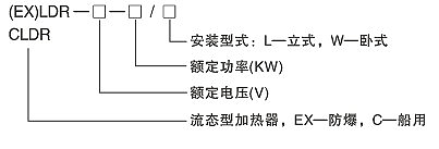 防爆流體電加熱器(圖2) 防爆流體電加熱器(圖2)