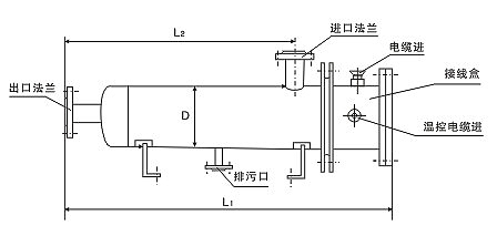 防爆流體電加熱器(圖1) 防爆流體電加熱器(圖1)
